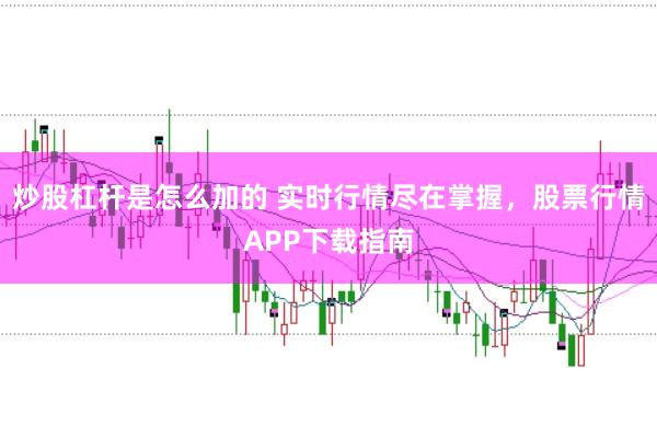 炒股杠杆是怎么加的 实时行情尽在掌握，股票行情APP下载指南
