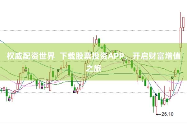 权威配资世界  下载股票投资APP，开启财富增值之旅