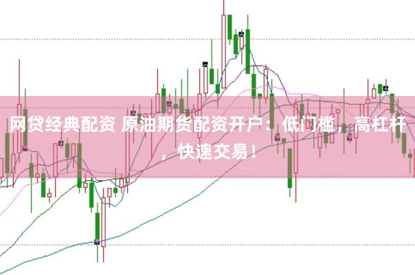网贷经典配资 原油期货配资开户：低门槛，高杠杆，快速交易！