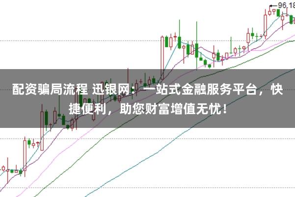 配资骗局流程 迅银网：一站式金融服务平台，快捷便利，助您财富增值无忧！