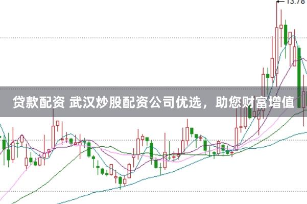 贷款配资 武汉炒股配资公司优选，助您财富增值