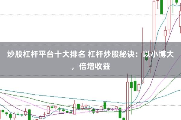 炒股杠杆平台十大排名 杠杆炒股秘诀：以小博大，倍增收益