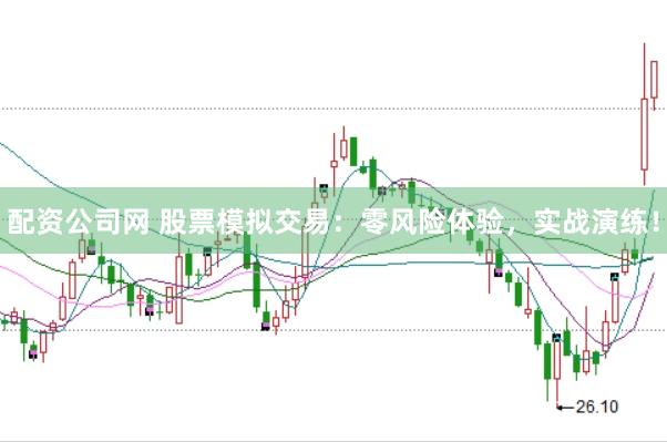 配资公司网 股票模拟交易：零风险体验，实战演练！