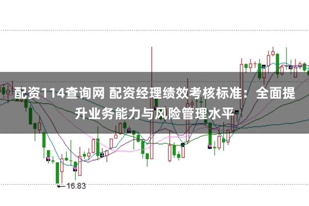 配资114查询网 配资经理绩效考核标准：全面提升业务能力与风险管理水平