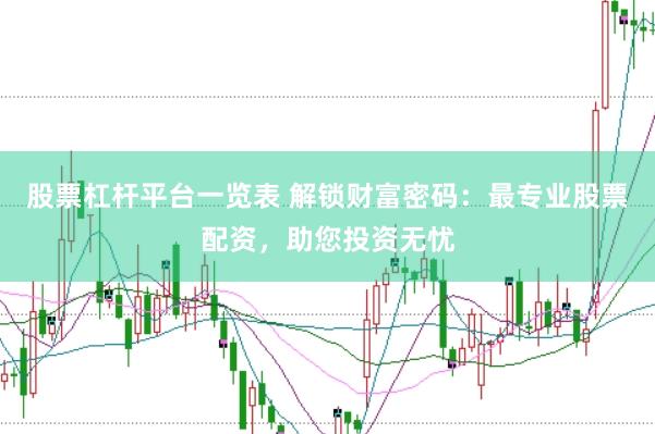 股票杠杆平台一览表 解锁财富密码：最专业股票配资，助您投资无忧