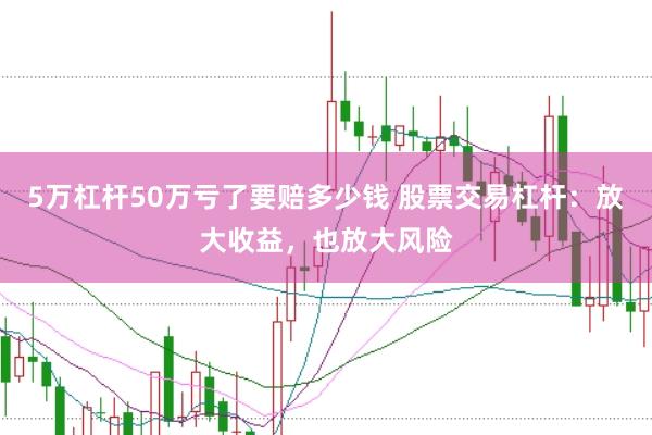 5万杠杆50万亏了要赔多少钱 股票交易杠杆：放大收益，也放大风险