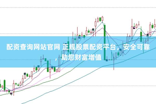 配资查询网站官网 正规股票配资平台，安全可靠，助您财富增值