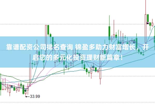 靠谱配资公司排名查询 锦盈多助力财富增长，开启您的多元化投资理财新篇章！