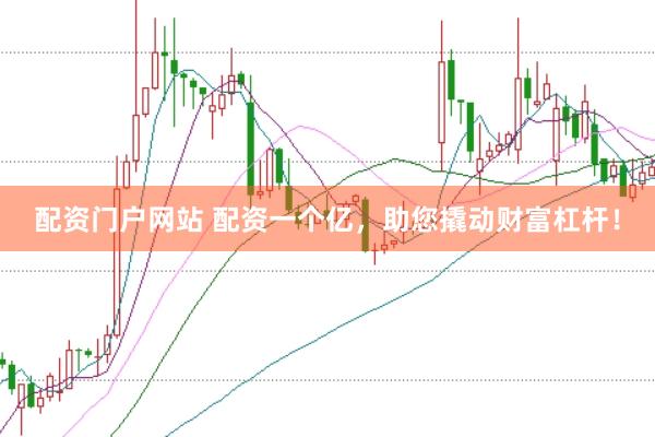 配资门户网站 配资一个亿，助您撬动财富杠杆！