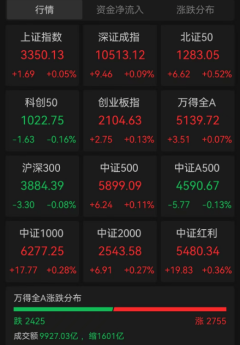 股票场外配资可以吗 3天暴跌近50%，公司致歉！4月金股出炉，8股PE不足10倍