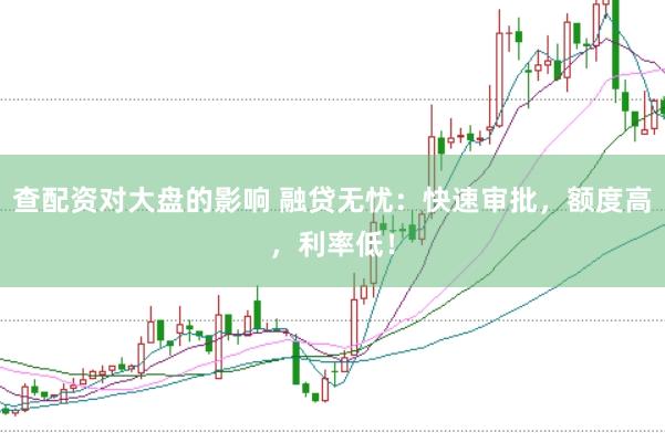 查配资对大盘的影响 融贷无忧：快速审批，额度高，利率低！