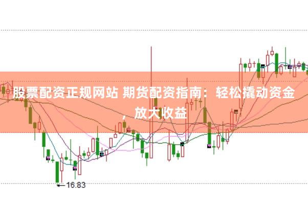 股票配资正规网站 期货配资指南：轻松撬动资金，放大收益