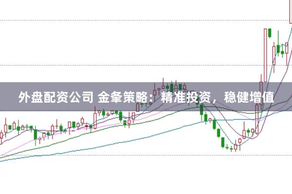 外盘配资公司 金夆策略：精准投资，稳健增值