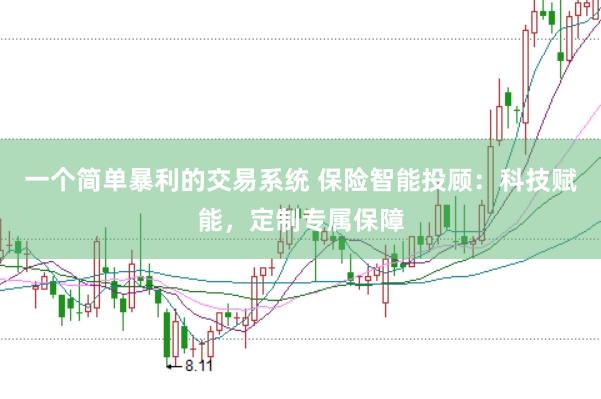 一个简单暴利的交易系统 保险智能投顾：科技赋能，定制专属保障