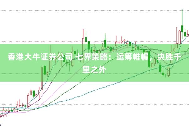 香港大牛证券公司 七界策略：运筹帷幄，决胜千里之外