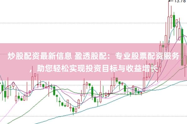 炒股配资最新信息 盈透股配：专业股票配资服务，助您轻松实现投资目标与收益增长