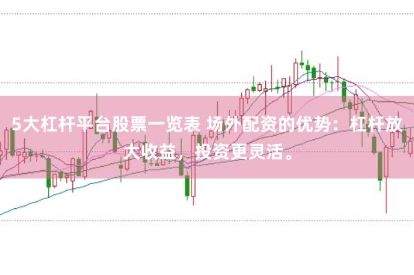 5大杠杆平台股票一览表 场外配资的优势：杠杆放大收益，投资更灵活。