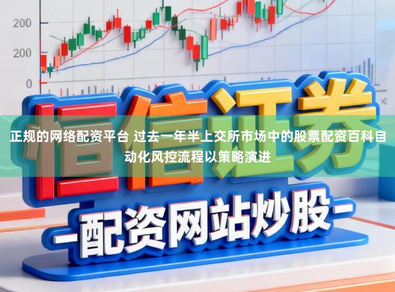 正规的网络配资平台 过去一年半上交所市场中的股票配资百科自动化风控流程以策略演进