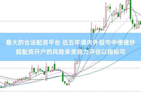 最大的合法配资平台 近五年境内外股市中便捷炒股配资开户的风险承受能力评估以指标可
